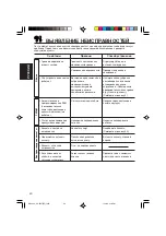 Preview for 82 page of JVC KS-T707 Instruction Manual