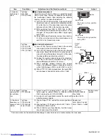 Preview for 23 page of JVC KS-T707 Service Manual