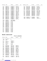 Preview for 48 page of JVC KS-T707 Service Manual