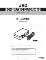 Preview for 31 page of JVC KT-DB1000 Service Manual