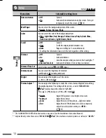 Preview for 12 page of JVC KW-AVX625 Instructions Manual