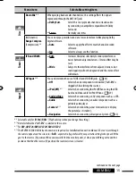 Preview for 15 page of JVC KW-AVX625 Instructions Manual