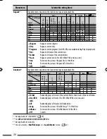 Preview for 20 page of JVC KW-AVX625 Instructions Manual