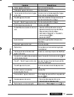 Preview for 55 page of JVC KW-AVX625 Instructions Manual