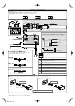 Preview for 2 page of JVC KW-DB60 Installation & Connection Manual