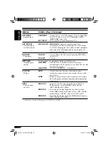 Preview for 22 page of JVC KW-XC400 Instruction Manual