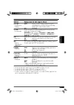 Preview for 85 page of JVC KW-XC400 Instruction Manual