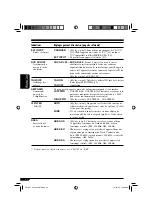 Preview for 86 page of JVC KW-XC400 Instruction Manual