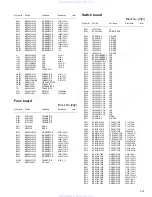 Preview for 77 page of JVC KW-XC404 Service Manual