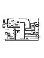 Preview for 34 page of JVC KW-XG500J Service Manual