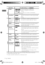 Preview for 12 page of JVC KW-XG810 Instructions Manual