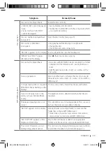 Preview for 17 page of JVC KW-XG810 Instructions Manual