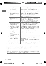 Preview for 18 page of JVC KW-XG810 Instructions Manual