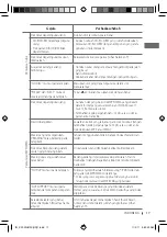 Preview for 35 page of JVC KW-XG810 Instructions Manual