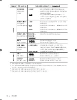 Preview for 16 page of JVC KW-XR414 Instructions Manual