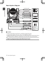 Preview for 20 page of JVC KY-PZ400NBE Instructions Manual