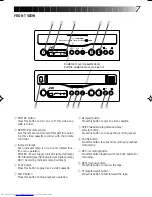 Preview for 8 page of JVC KZ-V10 Instructions Manual