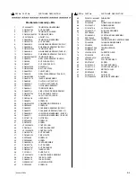 Preview for 7 page of JVC KZ-V10J Service Manual