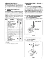 Preview for 31 page of JVC KZ-V10J Service Manual