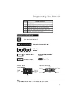 Preview for 53 page of JVC LCT2383-002A-A User Manual