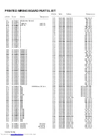 Preview for 37 page of JVC LT-15B60SJ Service Manual