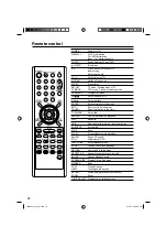 Preview for 12 page of JVC LT-19D610 Owner'S Manual