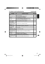 Preview for 37 page of JVC LT-19D610 Owner'S Manual