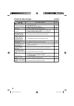 Preview for 76 page of JVC LT-19D610 Owner'S Manual