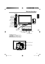 Preview for 9 page of JVC LT-22EM21 Owner'S Manual