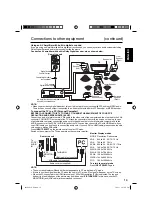 Preview for 13 page of JVC LT-22EM21 Owner'S Manual