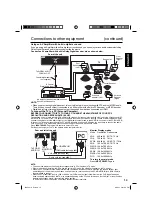 Preview for 13 page of JVC LT-22EM72 Instruction Manual