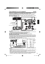 Preview for 39 page of JVC LT-22EM72 Instruction Manual