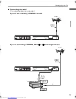 Preview for 7 page of JVC LT-26AX5 Instructions Manual