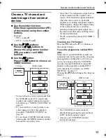 Preview for 15 page of JVC LT-26AX5 Instructions Manual