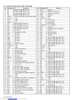 Preview for 8 page of JVC LT-26AX5 Service Manual