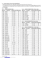 Preview for 16 page of JVC LT-26AX5 Service Manual