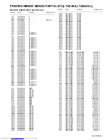 Preview for 92 page of JVC LT-26AX5 Service Manual