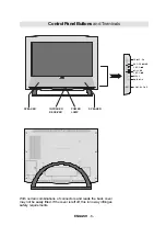 Preview for 7 page of JVC LT-26B60BU Instructions Manual