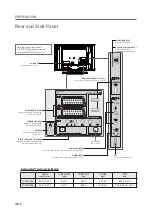 Preview for 9 page of JVC LT-26DC1BH Instructions Manual