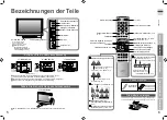 Preview for 6 page of JVC LT-26DR7BU (German) Instructions Manual