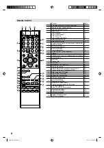 Preview for 6 page of JVC LT-32D1 Instructions Manual