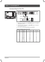 Preview for 23 page of JVC LT-32DH8ZG Instructions Manual