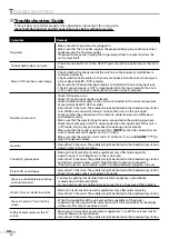 Preview for 34 page of JVC LT-32EM20 User Manual