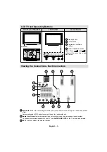 Preview for 10 page of JVC LT-32HG25J Instructions Manual