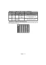 Preview for 34 page of JVC LT-32HG25J Instructions Manual