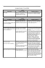 Preview for 39 page of JVC LT-32HG25J Instructions Manual