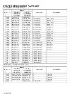 Preview for 6 page of JVC LT-32X676 Service Manual