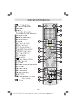 Preview for 8 page of JVC LT-37DF7BC (German) Instructions Manual