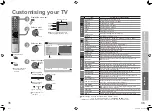 Preview for 20 page of JVC LT-37DM7BJ Instructions Manual