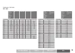 Preview for 51 page of JVC LT-37DV1BJ Instructions Manual